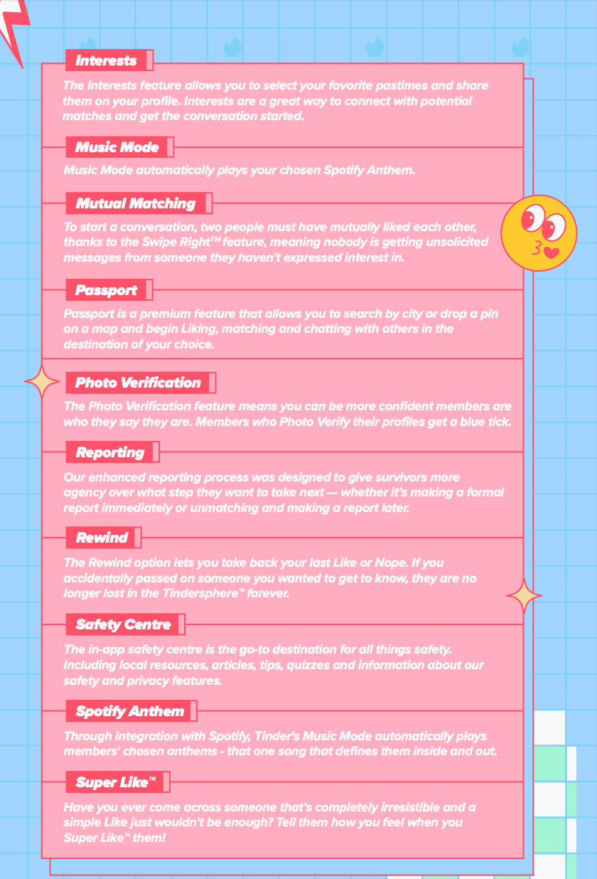 Everything About Tinder - Vintage Photo Collection - 4K Quality