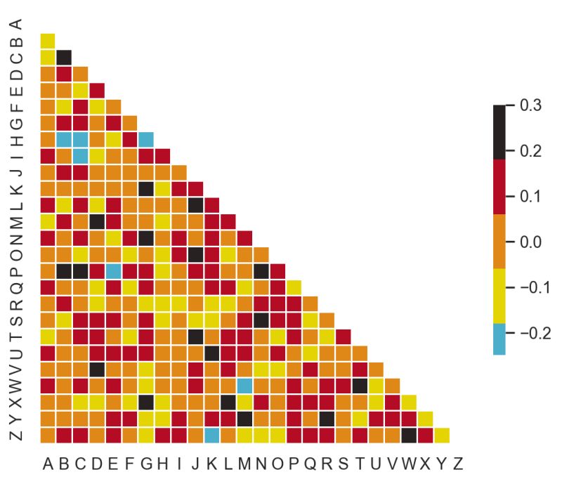 Overview Wes Palette Docs - Premium City Art Gallery - Desktop