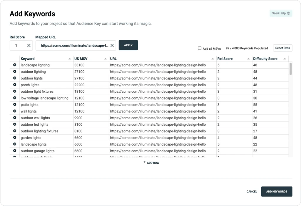 Why Are We Still Keyword Mapping In 2026 Is It Relevant In The Age Of AI Post Image Add Keywords Modal