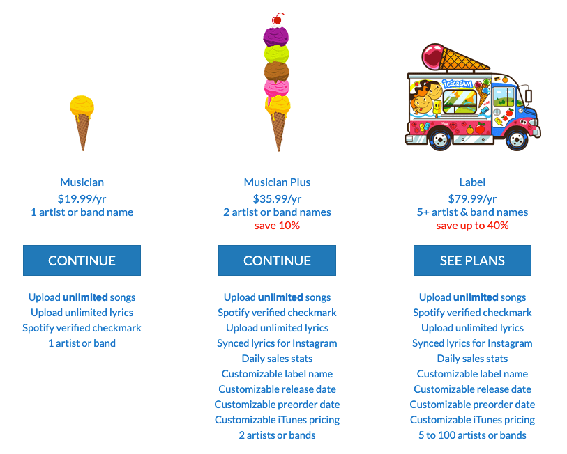 From there, click on the blue button that says see . Distrokid Vs Cd Baby Which Is Better Distributor