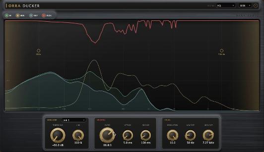 Orra Audio – Orra Ducker v.1.0.1 VST3, AAX x64
