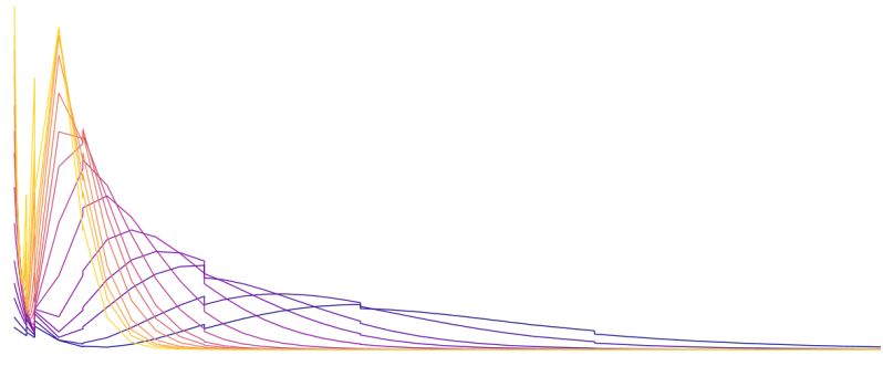 Aug0211 Auggie Github - Nature Picture Collection - Mobile Quality