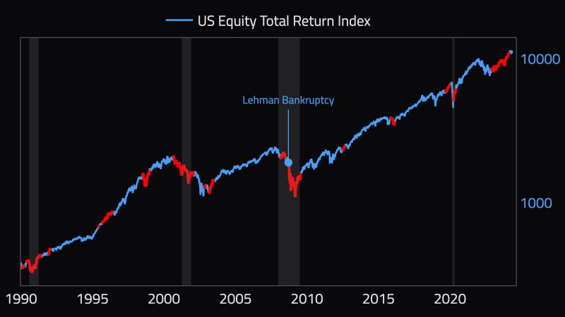 Augur Infinity - Sunset Backgrounds - Perfect Full HD Collection