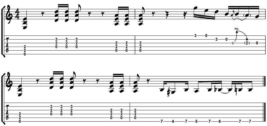 Download Gratuito immagini Chitarra Aulodie Scuola ultima da parte di