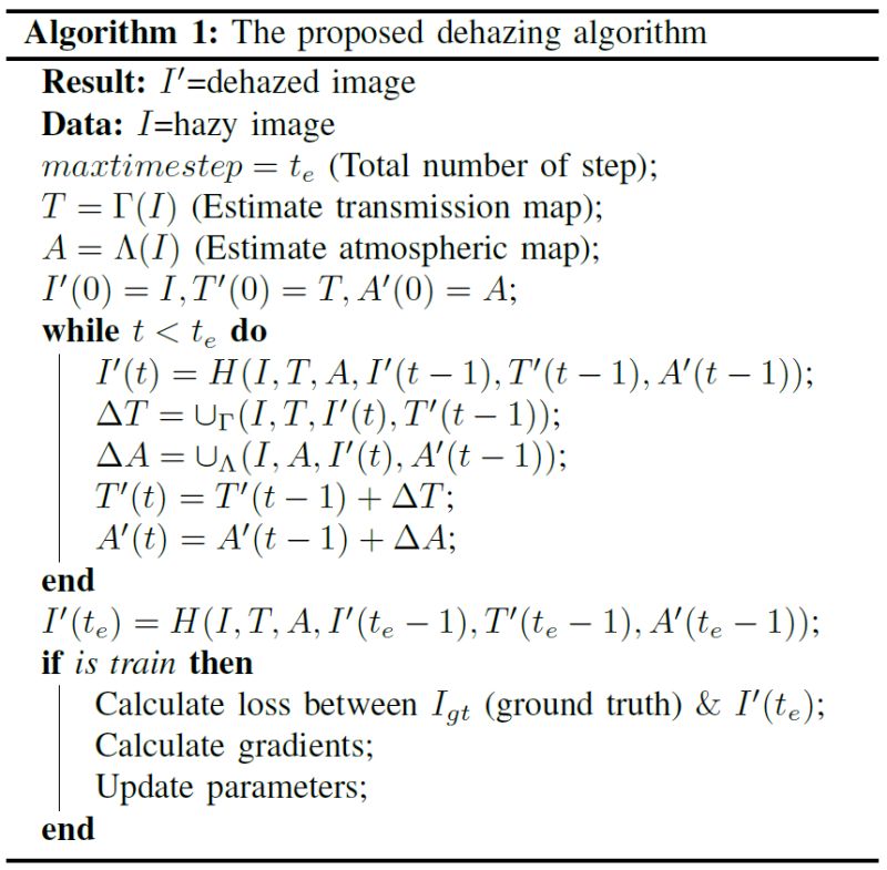Github Nuzhny007 Dehaze Algorithm For Dehazing Image - Incredible High Resolution Space Illustrations | Free Download