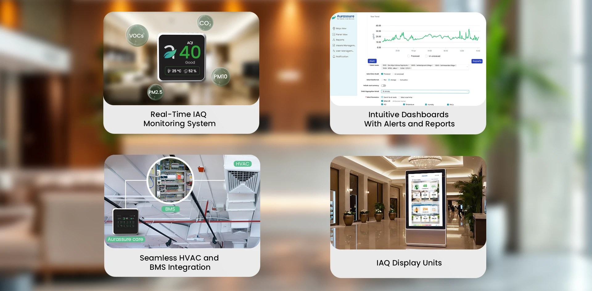 Aurassure’s Indoor Air Quality Monitoring in Hotels showing real-time IAQ system, dashboards, HVAC integration, and display units that help hotels track, manage, and improve indoor air quality.