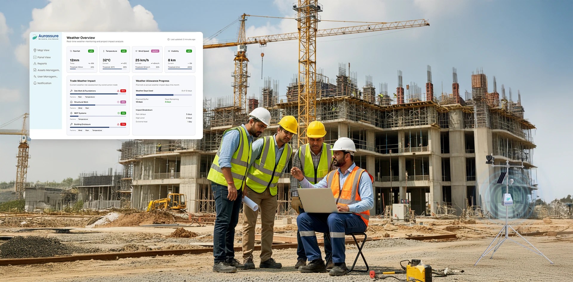 Real-time weather monitoring for construction smarter decisions resilient outcomes — engineers reviewing weather data on-site with IoT sensors and dashboard insights for safe and efficient project management.