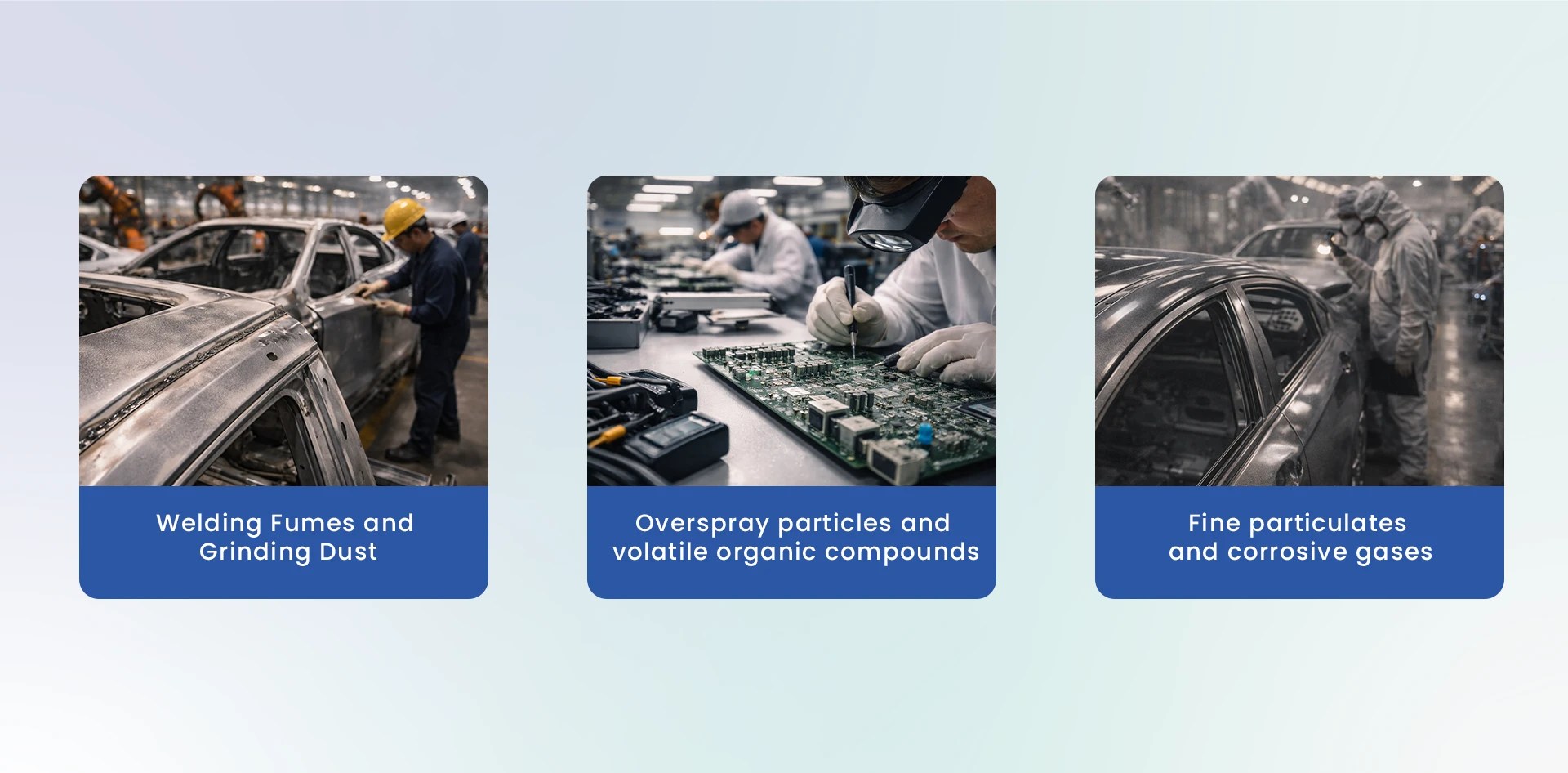 Air Quality Monitoring in Automobile Manufacturing showing welding fumes, overspray VOC exposure, and fine particulate contamination across automotive production processes