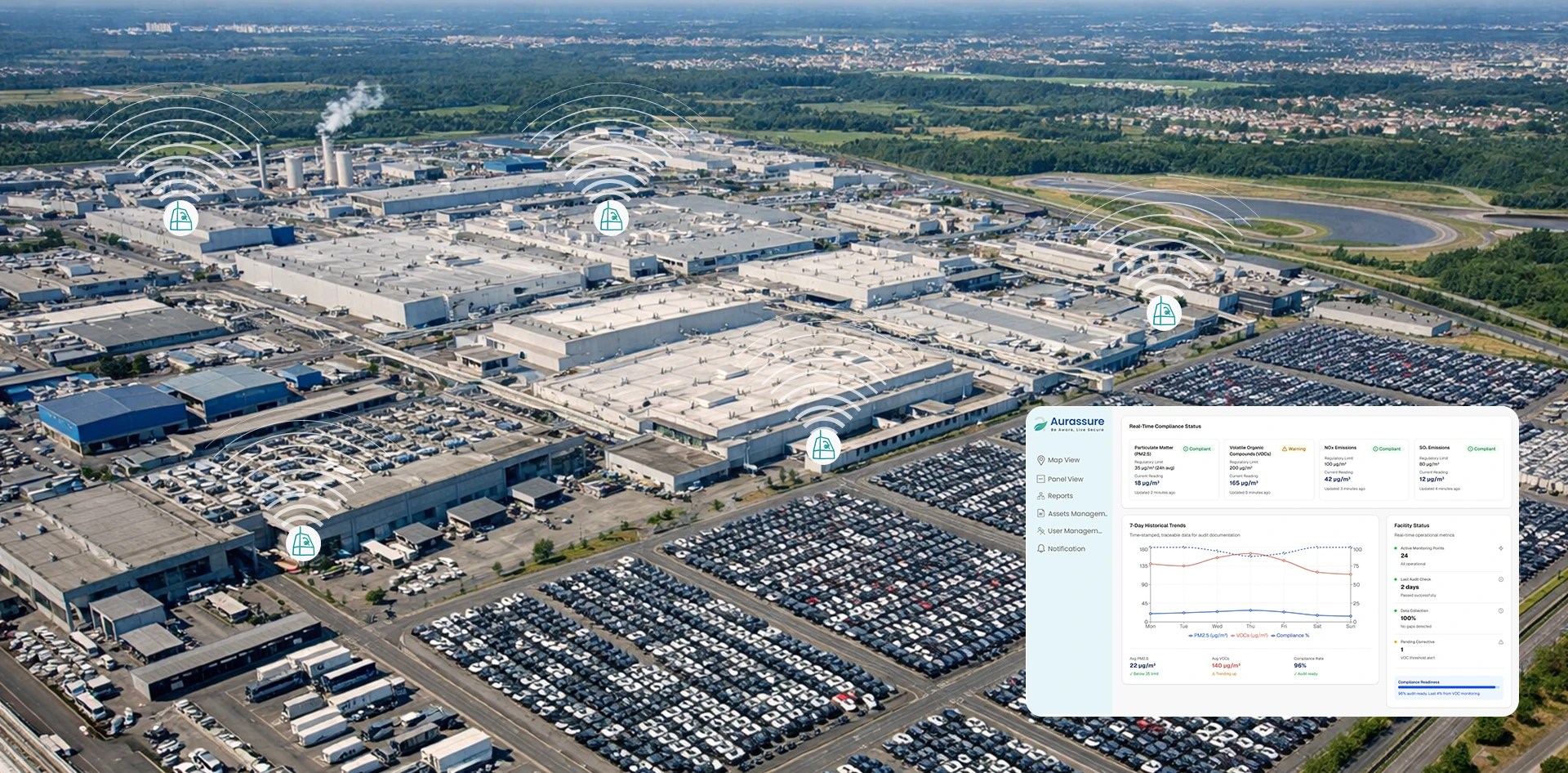 Air Quality Monitoring in Automobile Manufacturing across a large automotive plant using a network of sensors and a centralized real time compliance dashboard