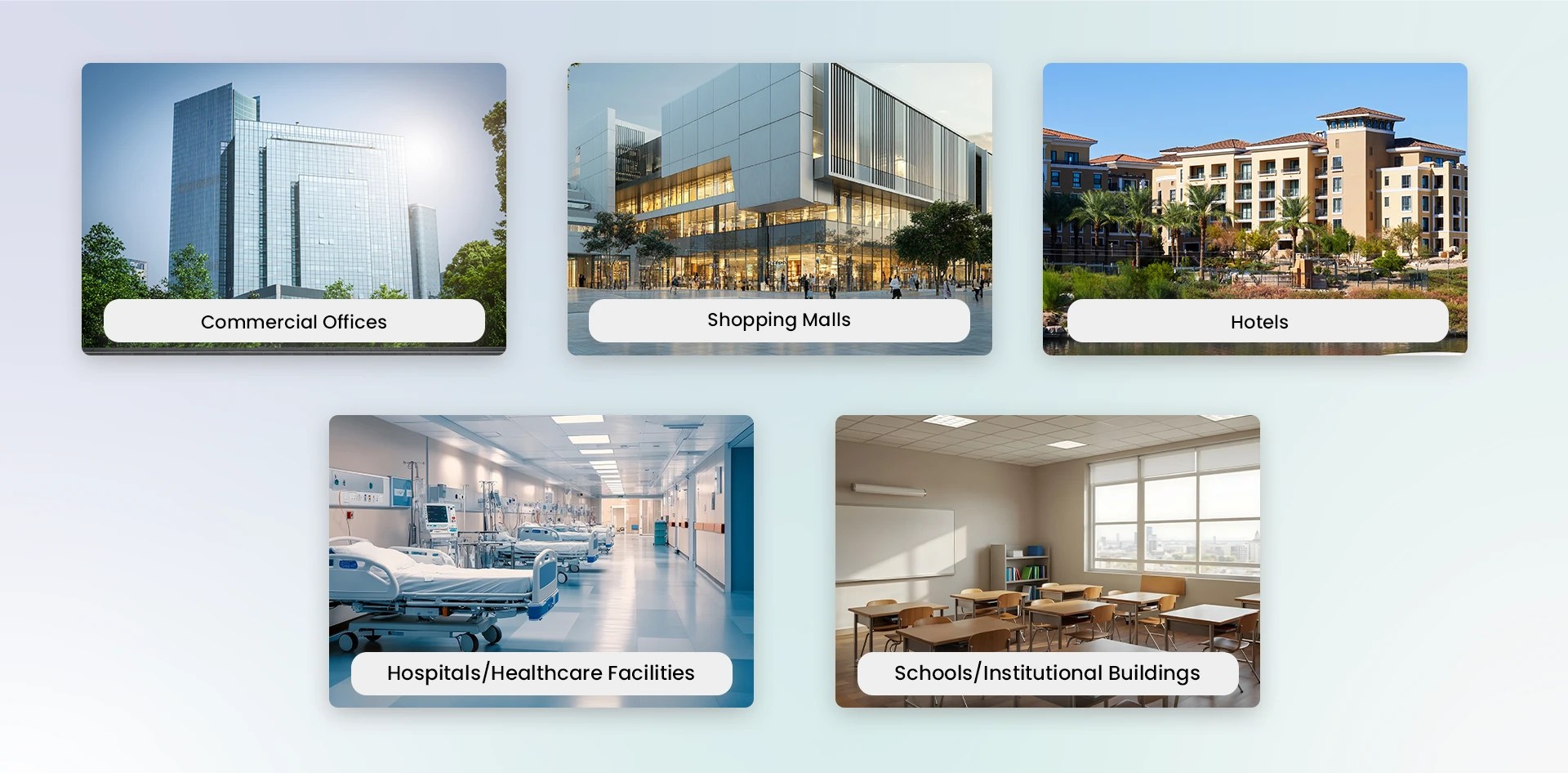 Indoor Air Quality in Green Buildings across commercial offices shopping malls hotels hospitals and schools highlighting sector specific indoor air quality needs