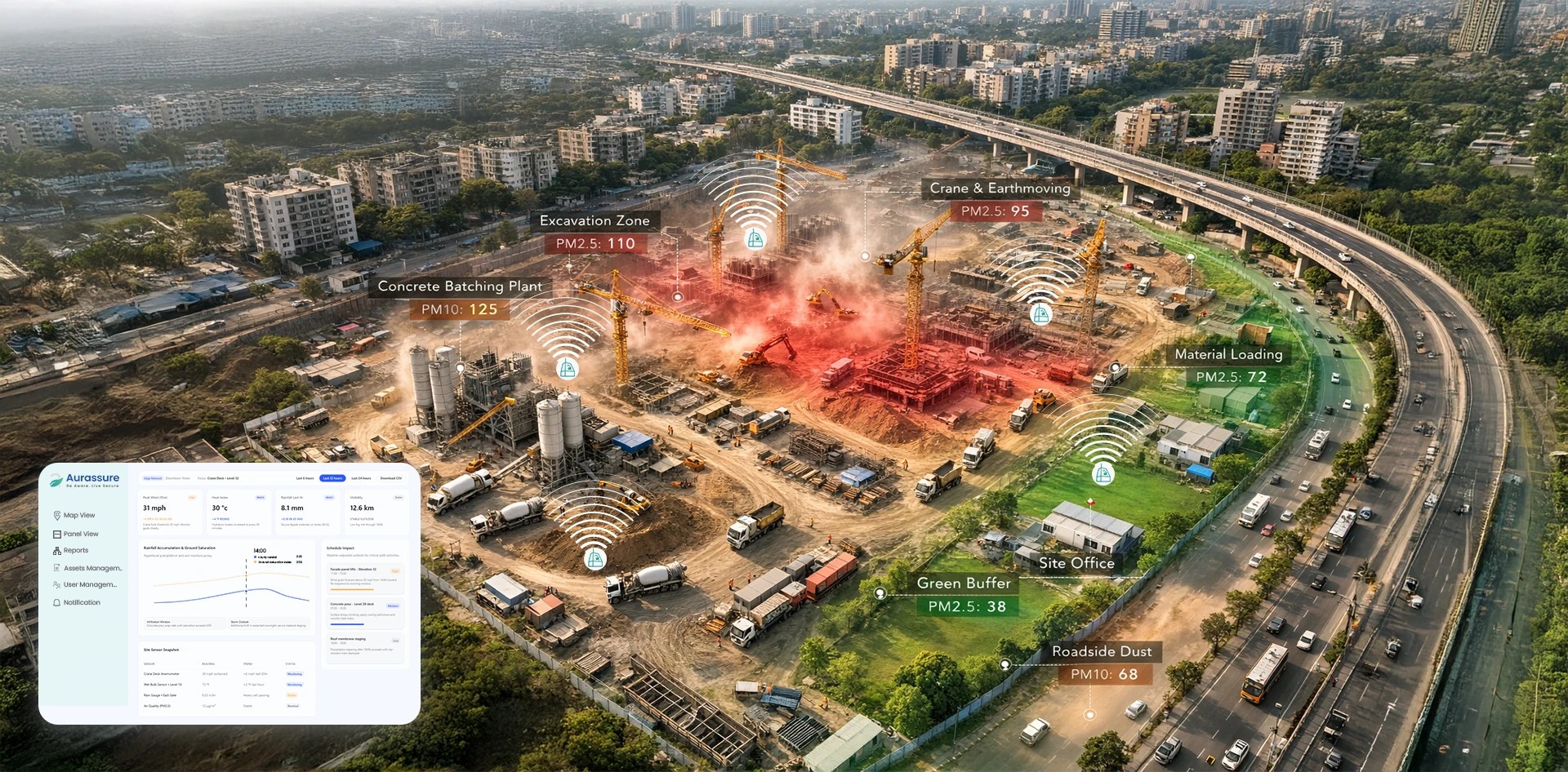 Aerial view of urban construction site in India with zone-wise PM2.5 and PM10 readings demonstrating Real-Time Air Quality Monitoring for Construction Sites in India.