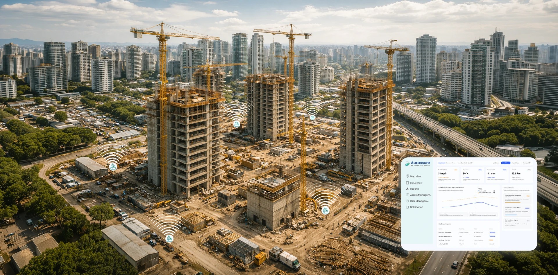 Environmental intelligence in real estate showing a large urban construction project monitored with smart sensors and real time environmental data dashboards.