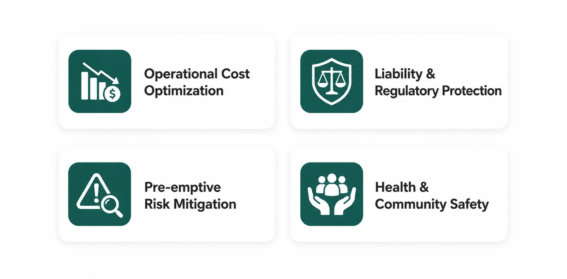 Construction dust control strategies benefits including cost optimization, regulatory protection, risk mitigation, and community safety.