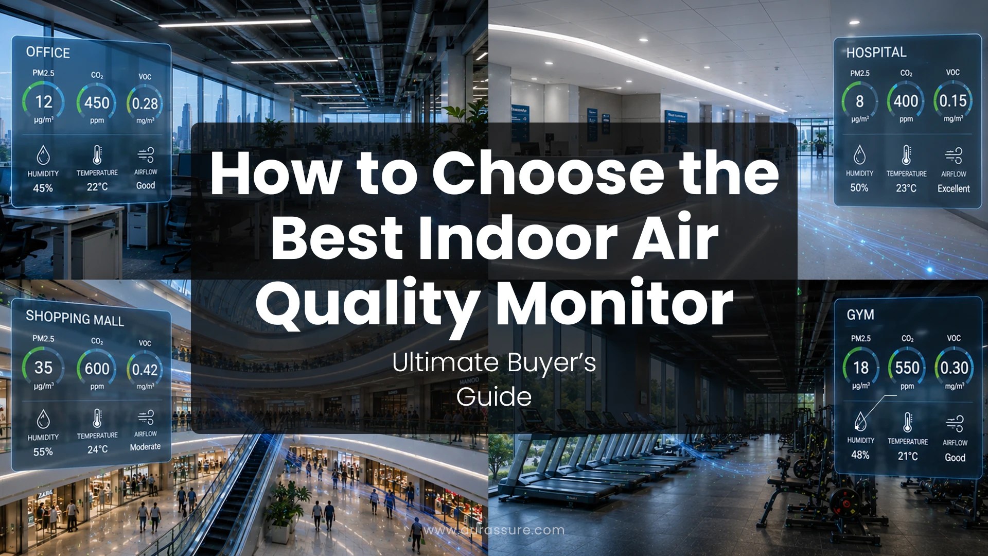 How to Choose the Best Indoor Air Quality Monitor: Ultimate Buyer’s Guide