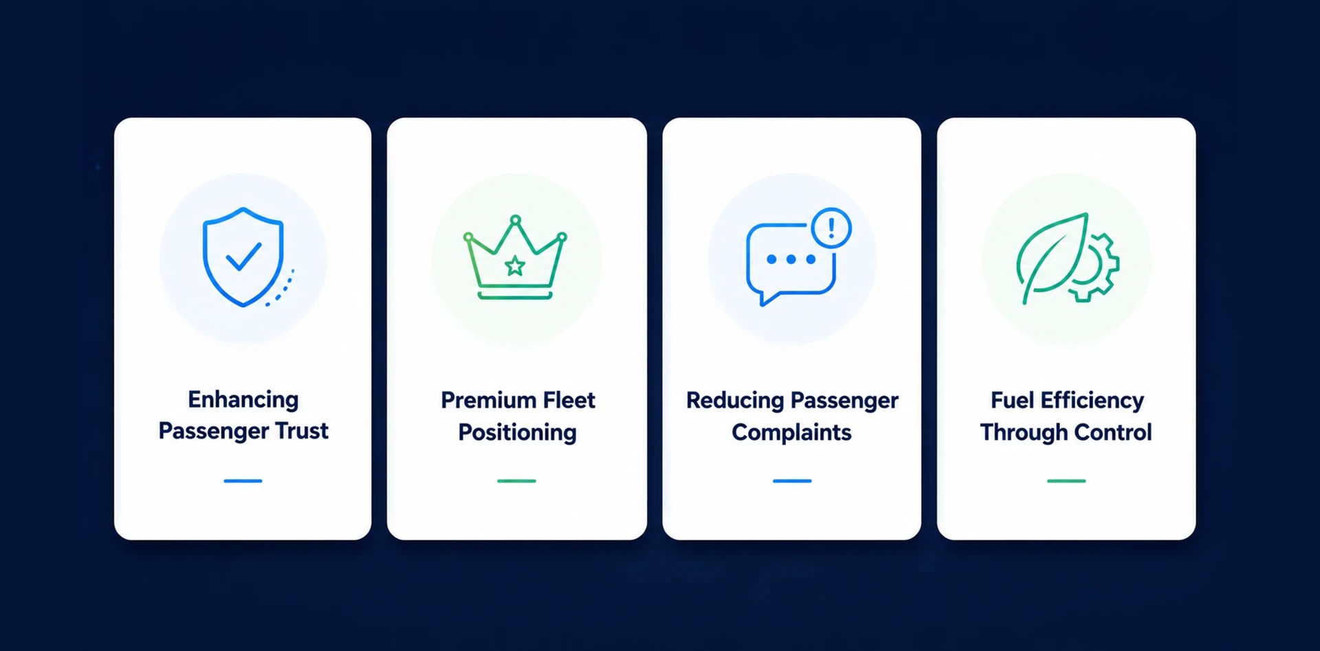 Benefits of air quality monitoring in buses including enhanced passenger trust, premium fleet positioning, reduced passenger complaints, and improved fuel efficiency through intelligent environmental control.