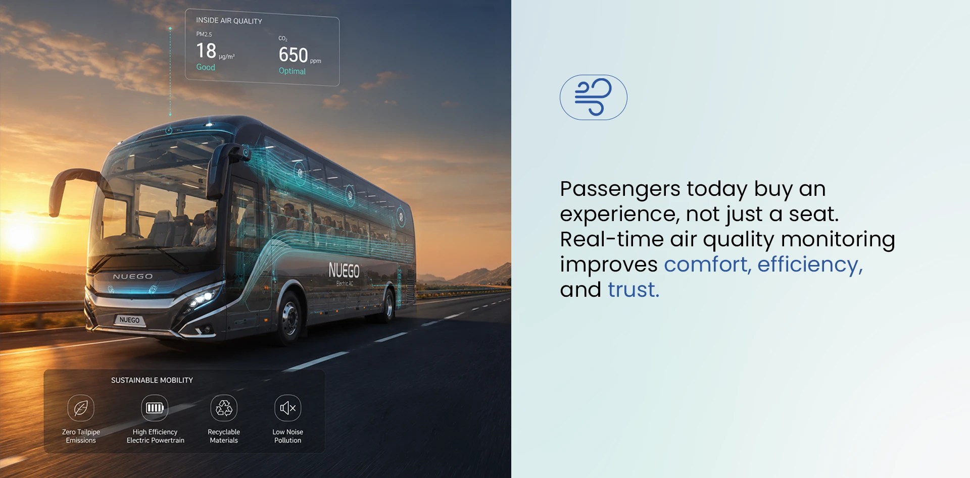 Air quality monitoring in buses showing real-time PM2.5 and CO2 monitoring inside a modern passenger bus to improve comfort, operational efficiency, and passenger trust.
