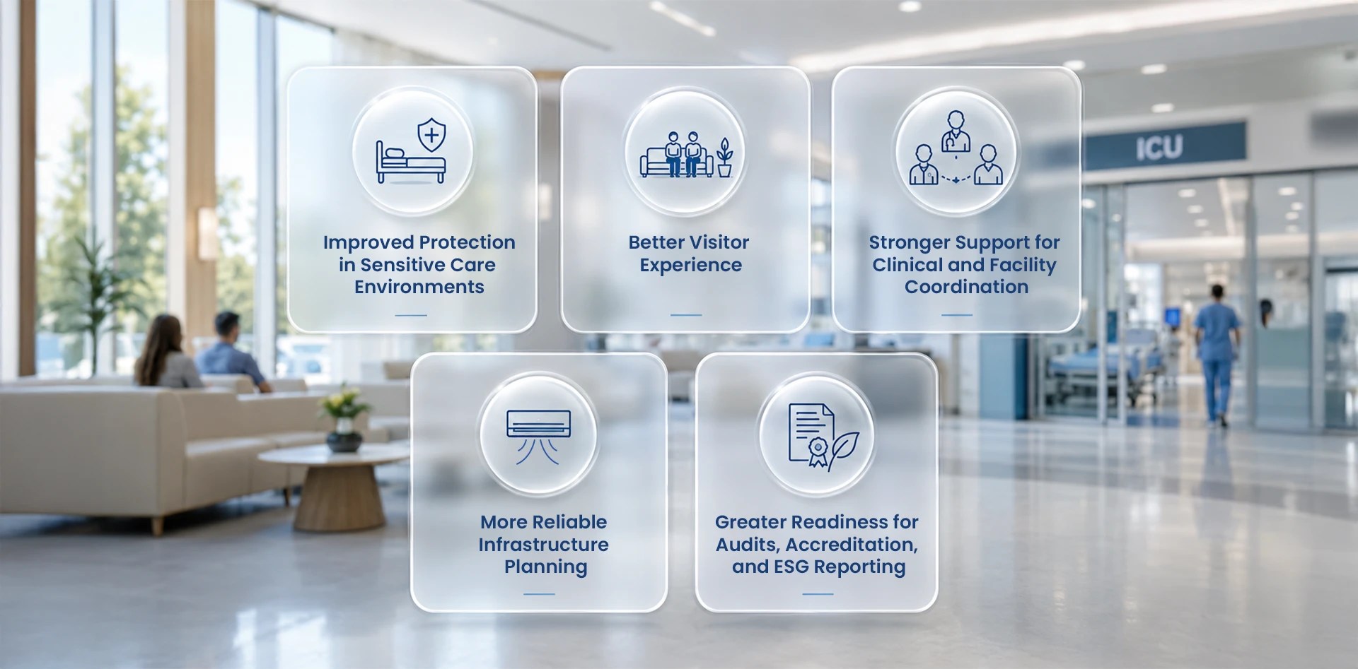 Benefits of hospital air quality monitoring for patient protection, visitor comfort, facility planning, coordination, and ESG reporting.