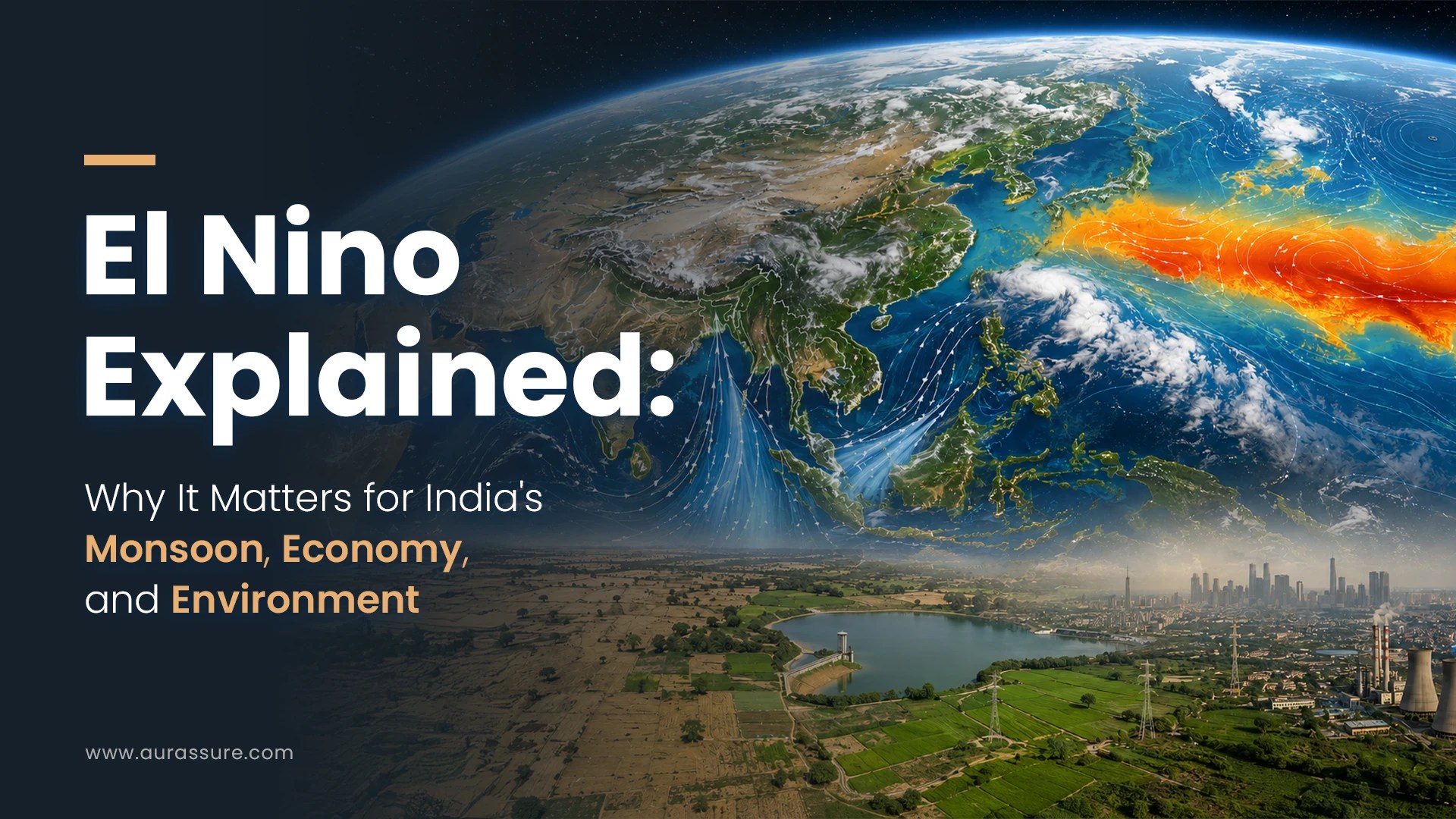 El Nino explained with climate visualization showing Pacific warming, atmospheric circulation, and its impact on India’s monsoon, economy, agriculture, and environment.