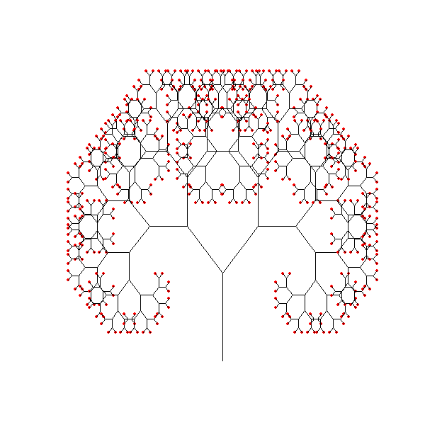 Solved Here Is The Recursion Tree For The Above I Need T Chegg Com