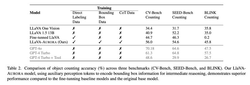 Keen Perception Aurora Co - Premium Landscape Art Gallery - Mobile