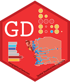 Geographical Detector Gd Gdverse - Amazing 8K Space Illustrations | Free Download