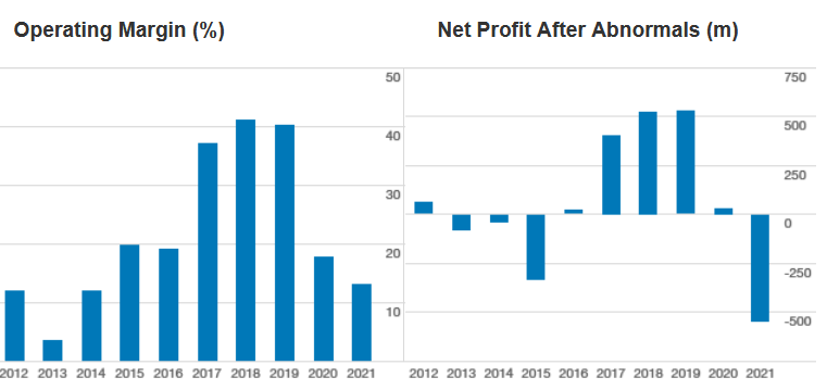 The Boardroom Gamble: Can Haugesund Sparebank Outmaneuver the Fintechs?