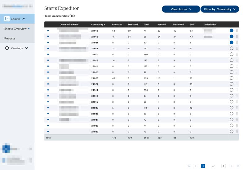 Austin Gayler - Best Colorful Backgrounds in Ultra HD