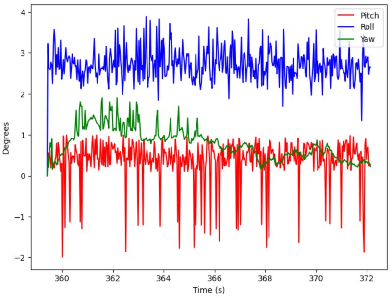 Fast Robots Austin Townsend - Minimal Wallpapers - Premium 4K Collection