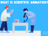 What Is Scientific Animation Video Austin Visuals