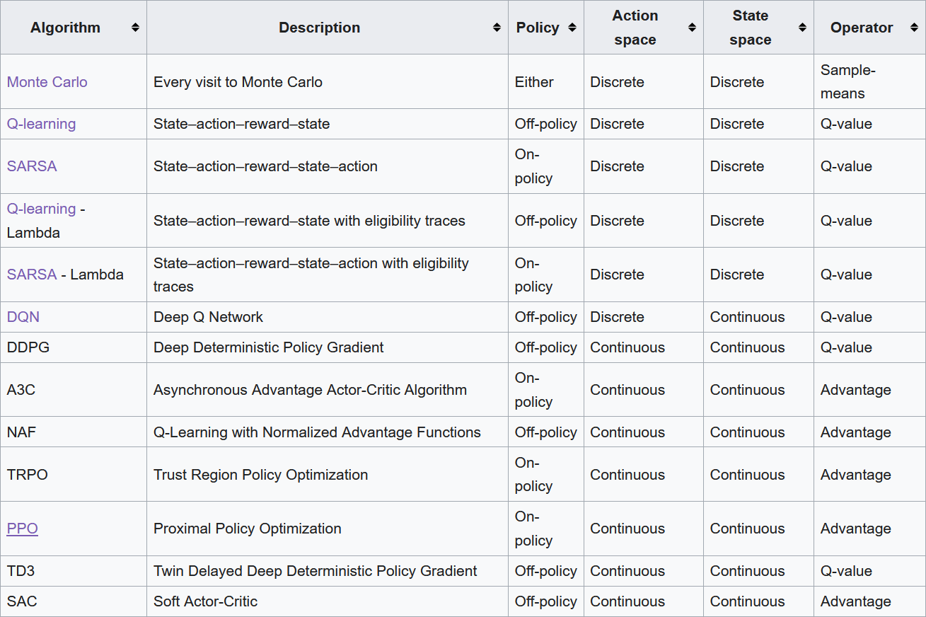 "The Alignment Problem: Machine Learning and Human Values" by Brian ...