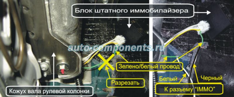 Иллюстрация к материалу «Установить сигнализацию на уаз патриот. Установка сигнализации на уаз патриот»
