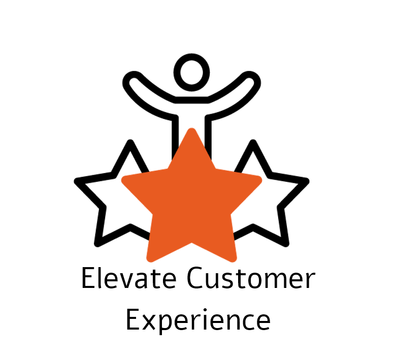 How to elevate customer experience
