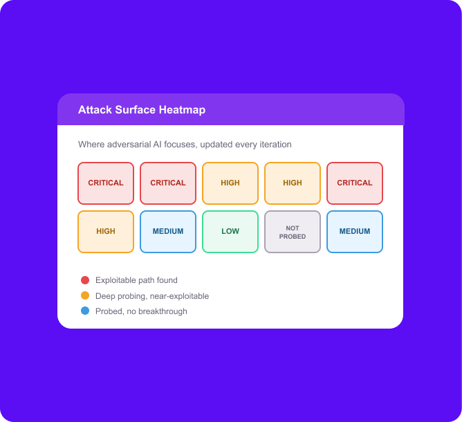 Living Attack Surface Heatmap