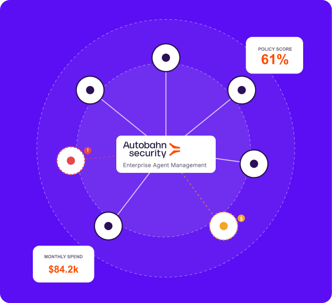 Enterprise Agent Management