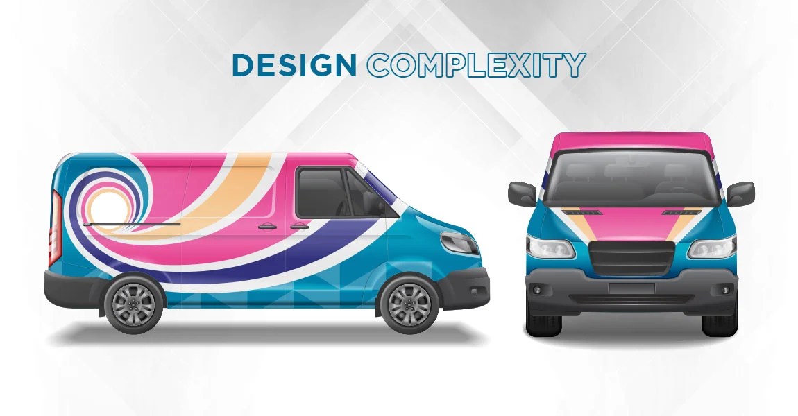 Design complexity