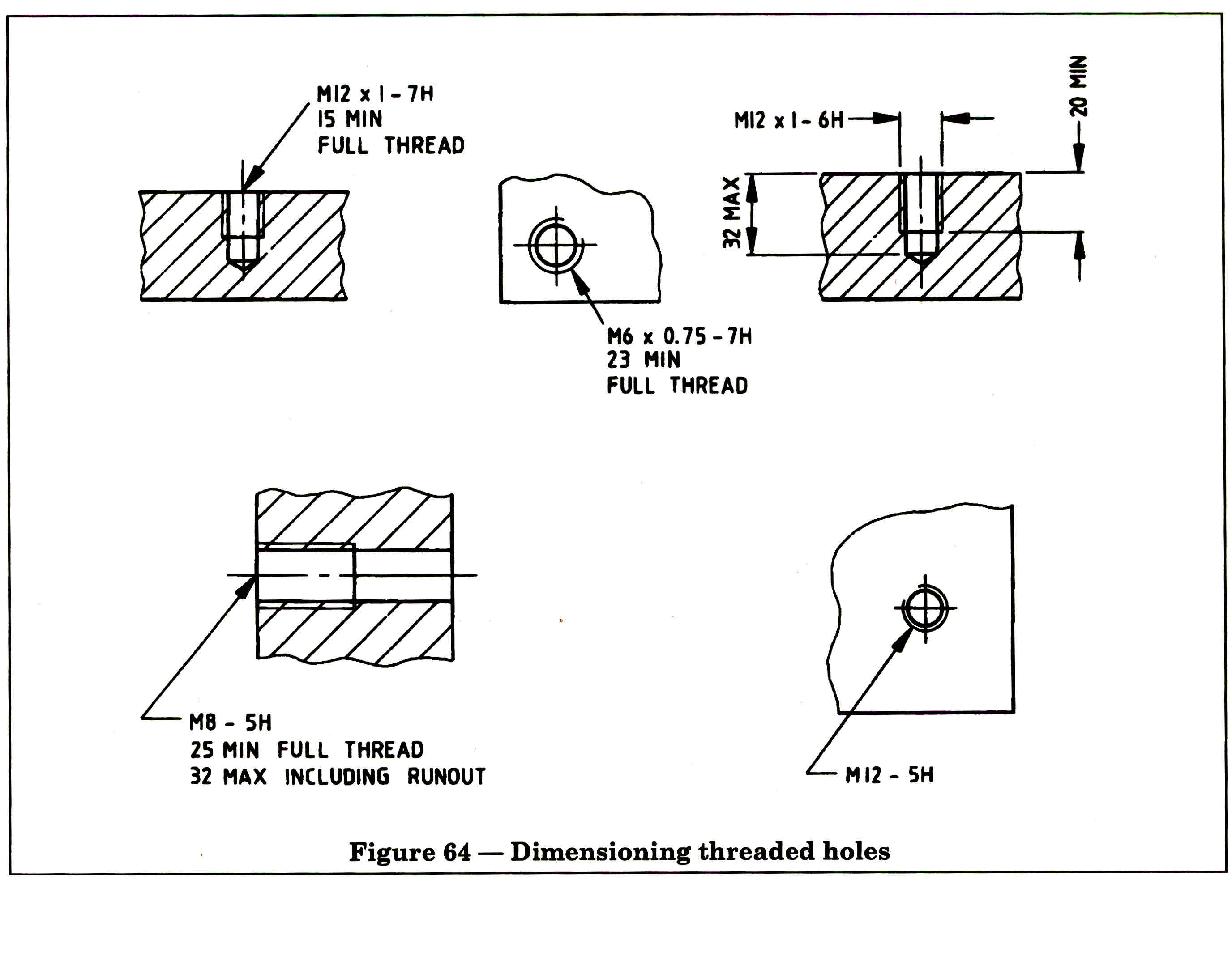 Annotate Drawings To The Asme Standard Autodesk Community