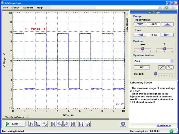 Automotive Lab Scope Diagnostics