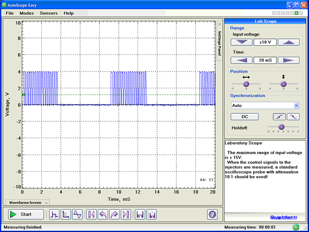 Automotive Lab Scope Diagnostics