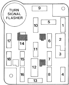 1987 Ford Fuse Box Diagram - Wiring Diagram Export School-creation - School-creation.congressosifo2018.it 1987 Ford Fuse Box Diagram - Wiring Diagram Export School-creation - School-creation.congressosifo2018.it