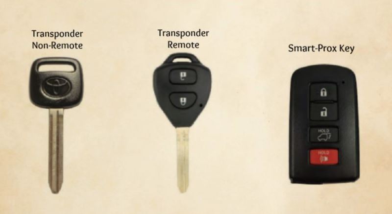 Replace lost toyota car keys