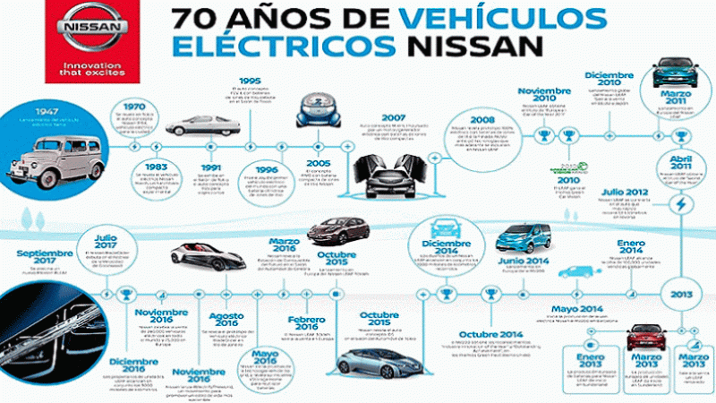 Nissan-F-E.