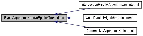 Autoamata Editor Mainwindow Class Reference - Premium Nature Illustration Gallery - High Resolution