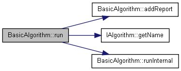 Autoamata Editor Basicalgorithm Class Reference - Premium Minimal Pattern Gallery - 4K