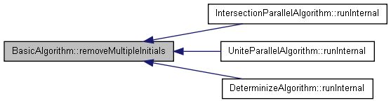 Autoamata Editor Basicalgorithm Class Reference - Mobile Abstract Textures for Desktop