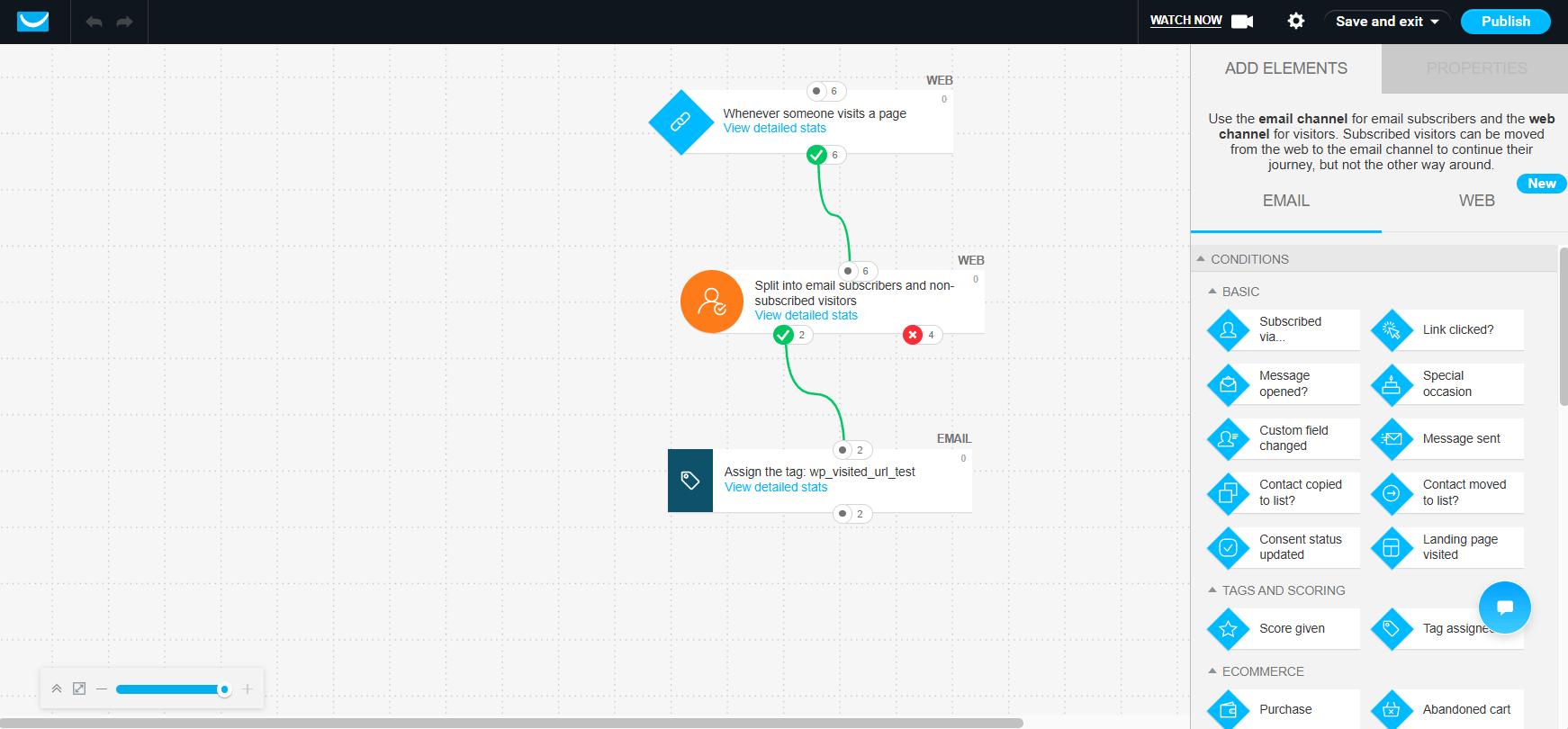 GetResponse automation workflow for a welcome and nurture sequence.
