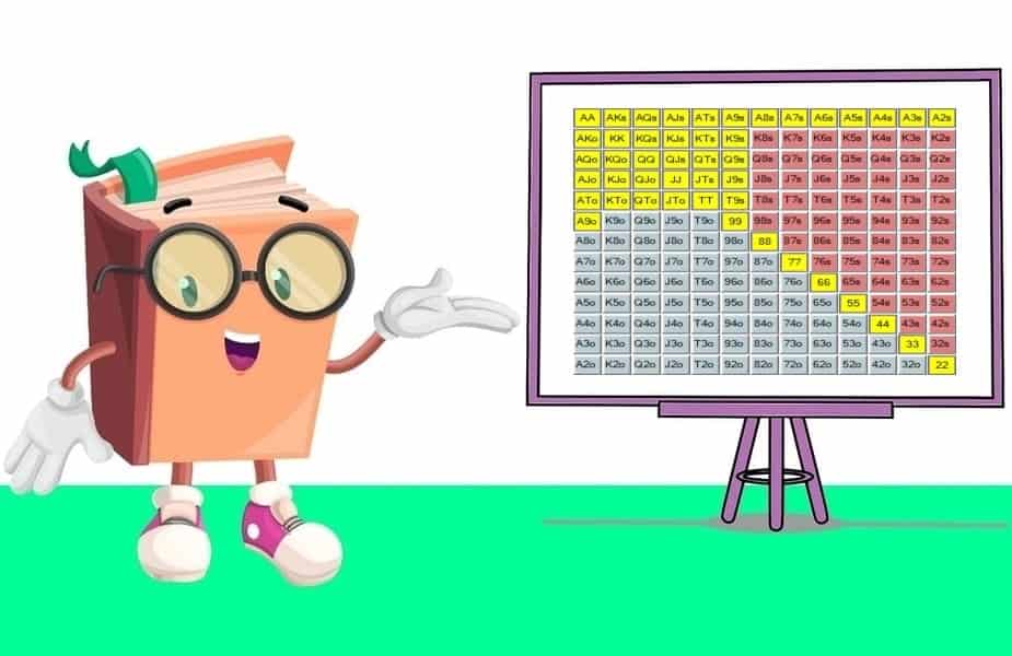 5 advanced cash game strategies that nobody talks about · 1. Building A Poker Strategy Master Playing The Game Automatic Poker