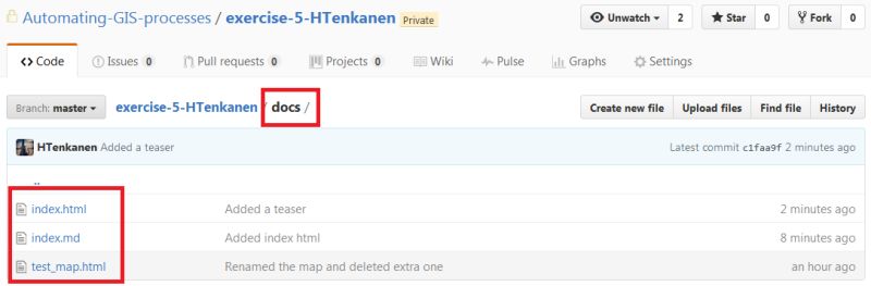 Table Of Contents Issue 6 Interactivelearner Interactivelearner Gis Github - Best Gradient Pictures in HD