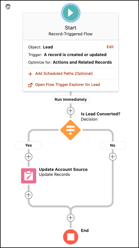 Map Lead Source to Account Source During Lead Conversion 