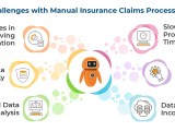 Intelligent Document Processing For Insurance Claims
