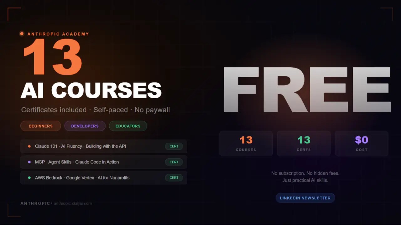 13 Free AI Courses